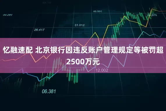 忆融速配 北京银行因违反账户管理规定等被罚超2500万元